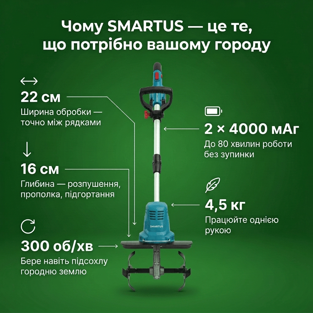 Характеристики акумуляторного культиватора
